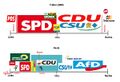 Deutsche Parteienlandschaft 2000 und 2023.jpg