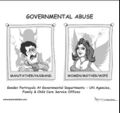 Governmental Abuse.jpg