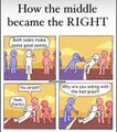 How the middle became the right.jpg