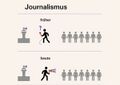 Journalismus - Frueher und heute.jpg