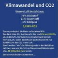 Klimawandel und CO2.jpg
