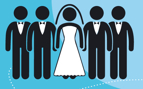 File:Polygamy - Polyandry.png