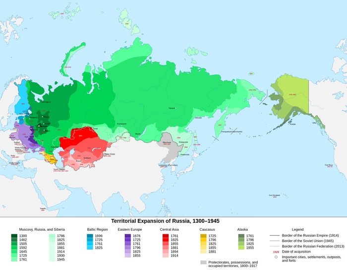 File:Territorial Expansion of Russia (1300-1945).jpg