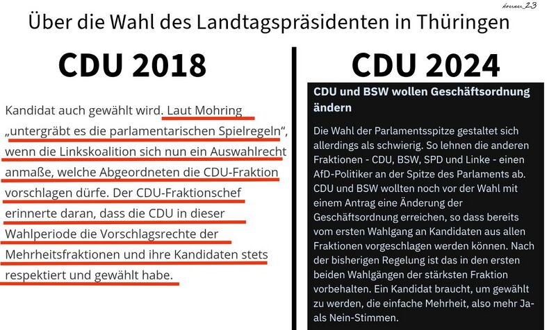 Datei:CDU im Landtag Thueringens 2018 und 2024.jpg