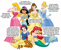 Disney women.webp