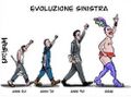 Evolution Of The Left - Evoluzione Sinistra.jpg