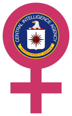 Feminism as a CIA organization.svg