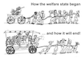 How the welfare state began and how it will end.svg