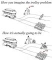 How you imagine the trolley problem - and how it is actually going to be.jpg