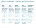 Markus Krall - Familie Schwarzer Schwaene.jpg