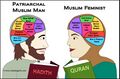 Patriarchal Muslim Man versus Muslim Feminist.jpg