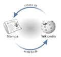 Relazione tra stampa e Wikipedia.svg