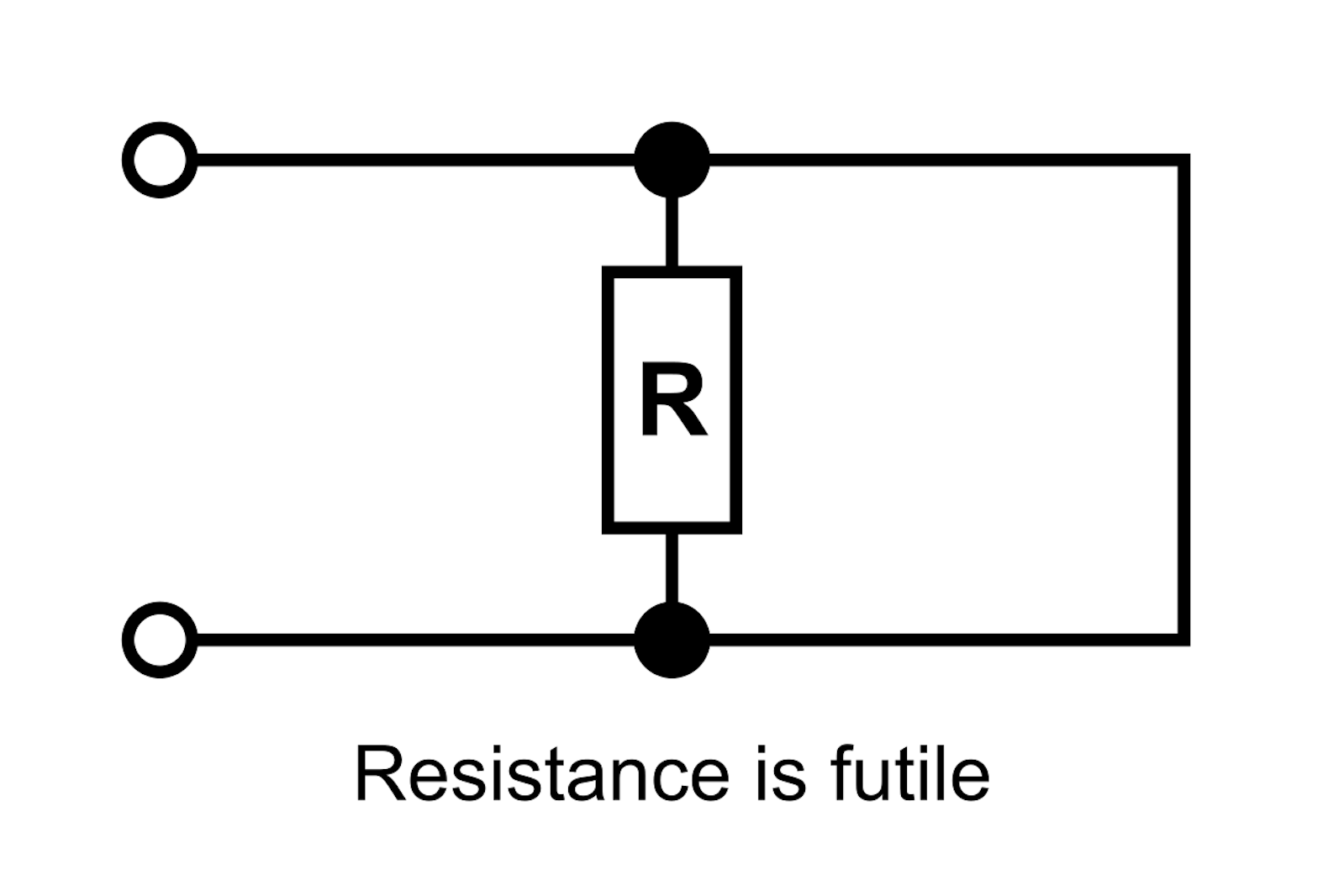 Resistance is futile genshin