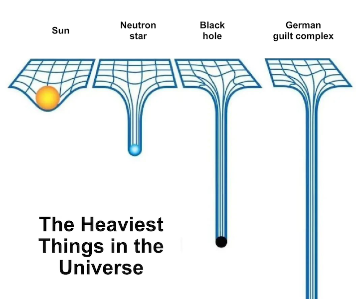 File:The Heaviest Things in the Universe.svg
