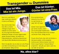 Transgender fuer Dummies.jpg