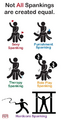 Variants of Spanking.webp
